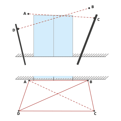 Voile d'ombrage 4 points